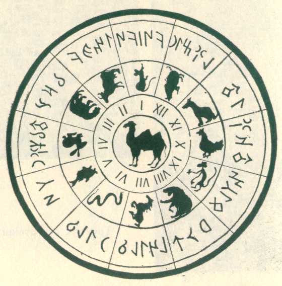 тенгрианский календарь