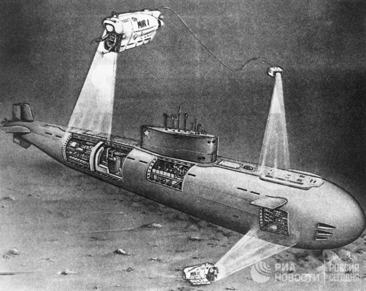 Подводная лодка «Комсомолец»