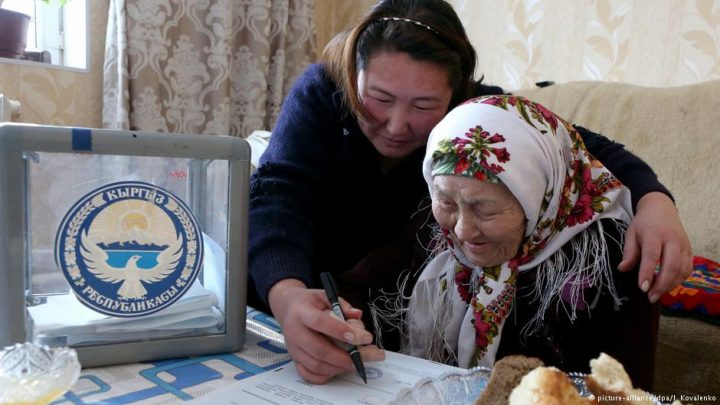 Поправки в Конституцию Кыргызстана