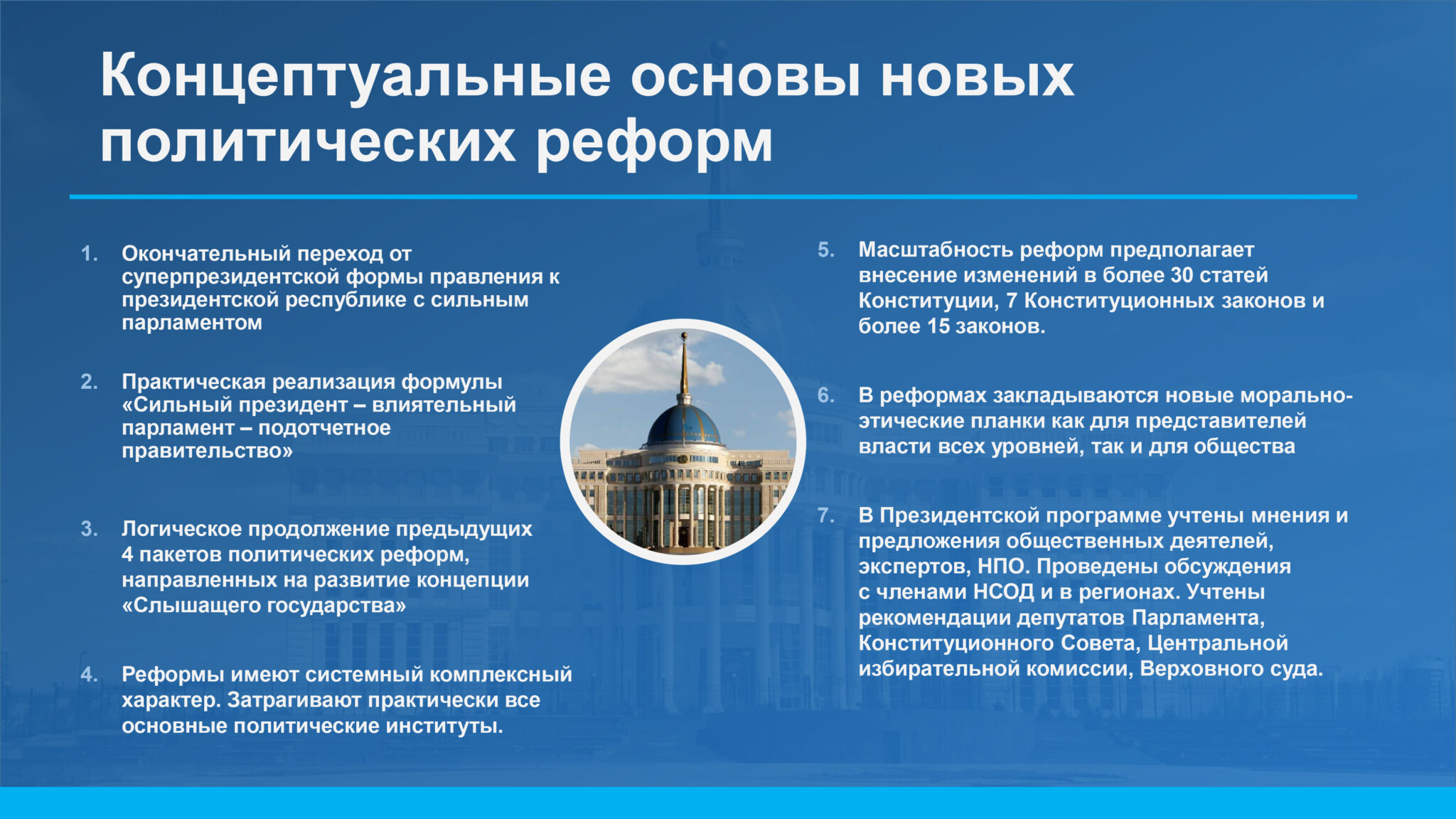 Политические реформы Республики Казахстан