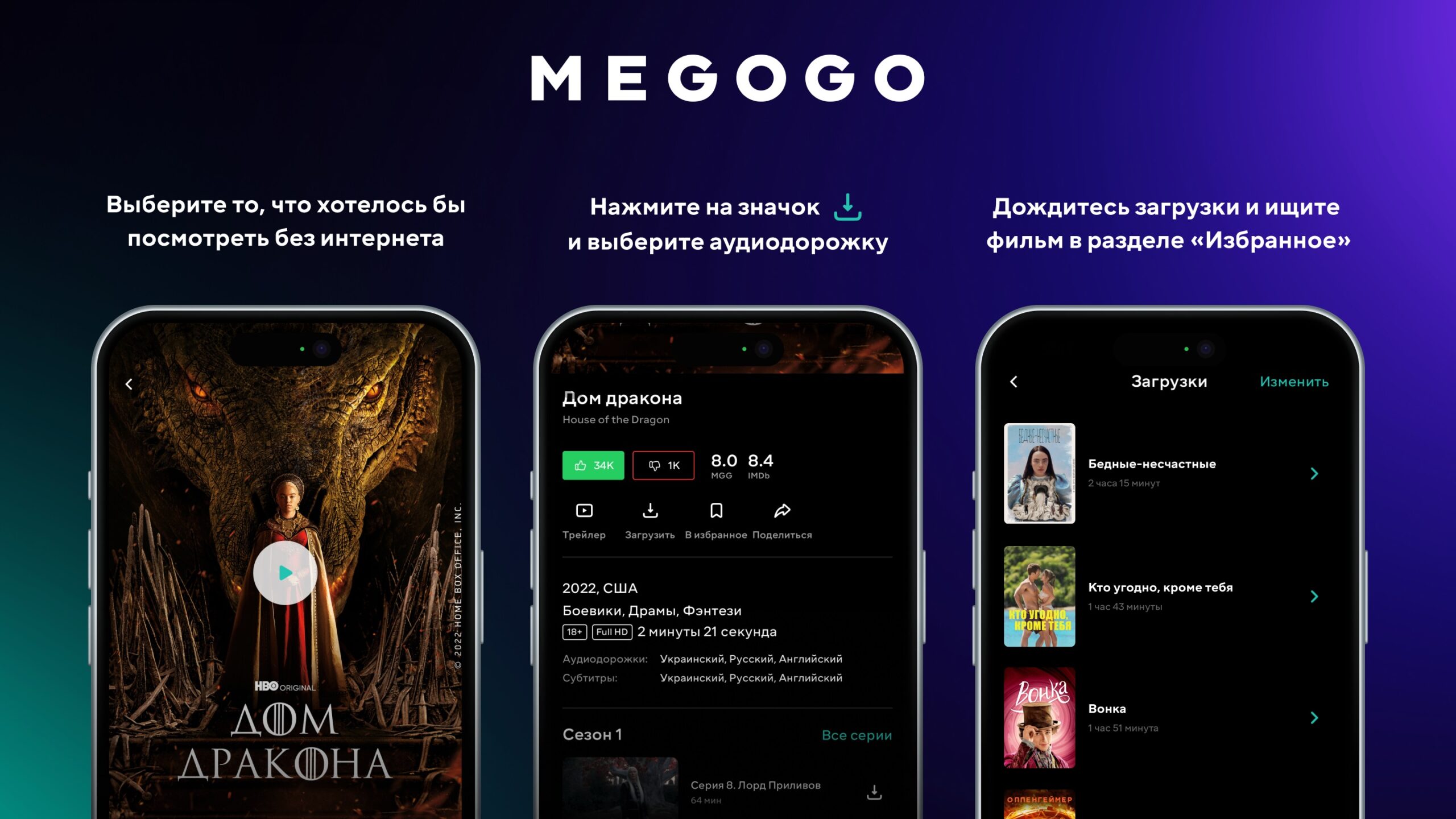 5 функций MEGOGO, о которых вы могли не знать: загрузка, профили, перемотка